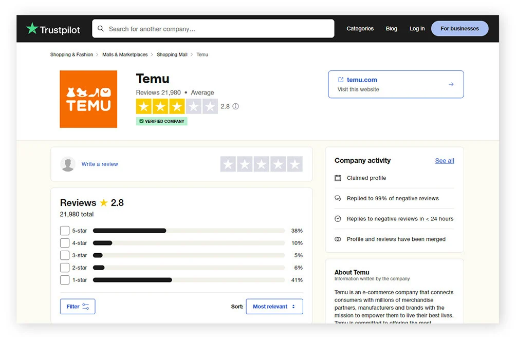 Temu 评价页面，显示 2.8 的评分。